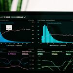 Website analytics graphs on a laptop screen