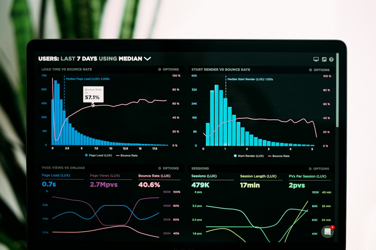 Website analytics graphs on a laptop screen